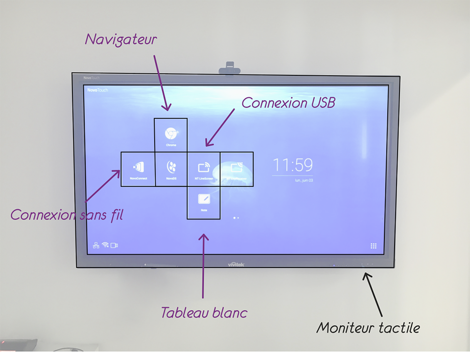 moniteur-tactile-Lyon