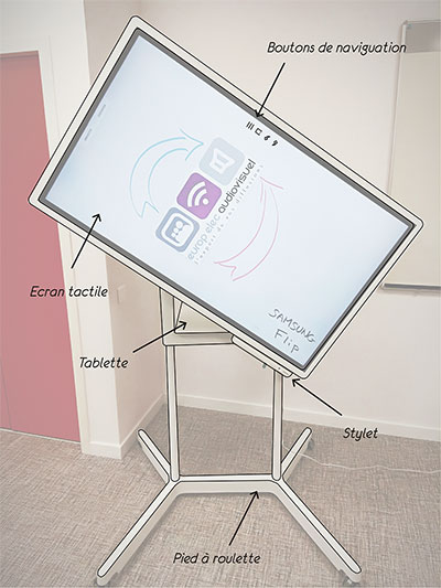 Schema_paperboard-numerique